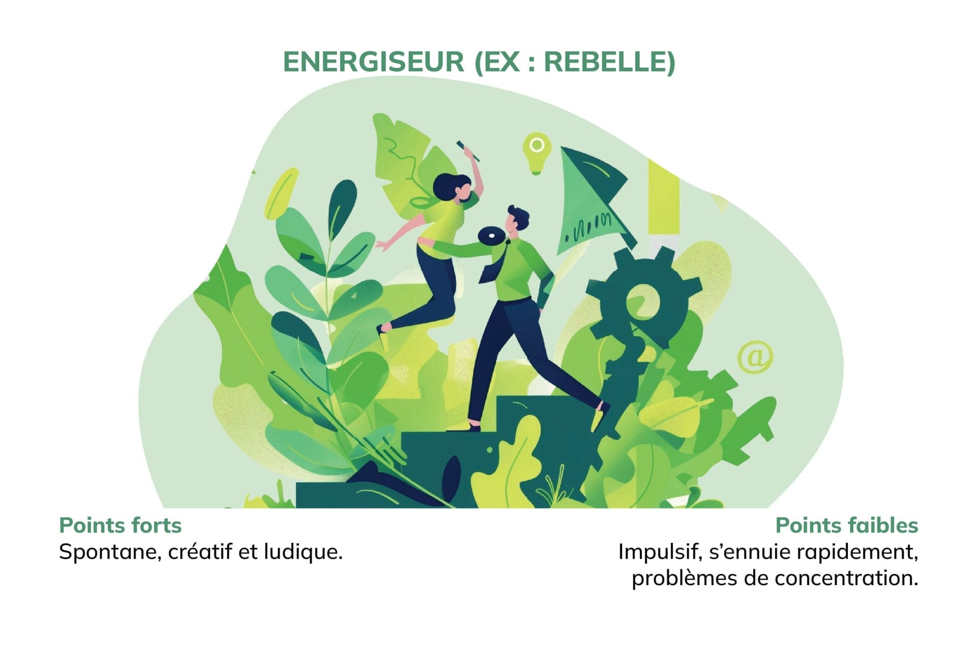 personnalité energiseur process com